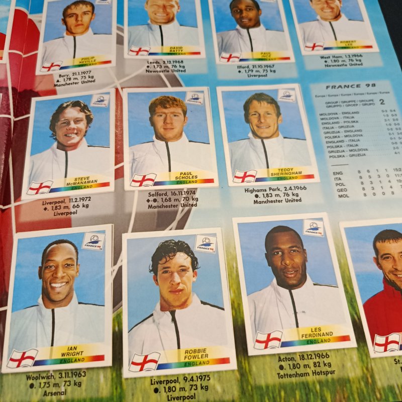 Αλμπουμ Panini France 1998, πλήρες